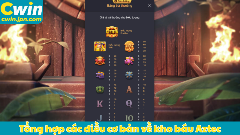 Tổng hợp các điều cơ bản về kho báu Aztec