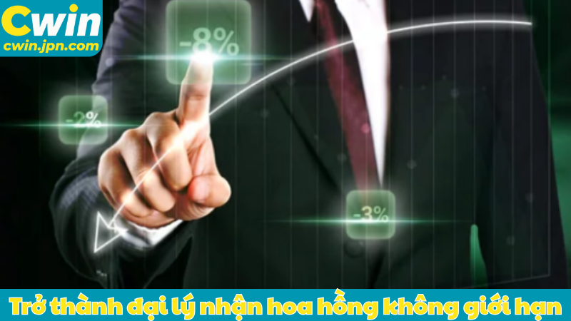 Trở thành đại lý CWIN nhận hoa hồng không giới hạn