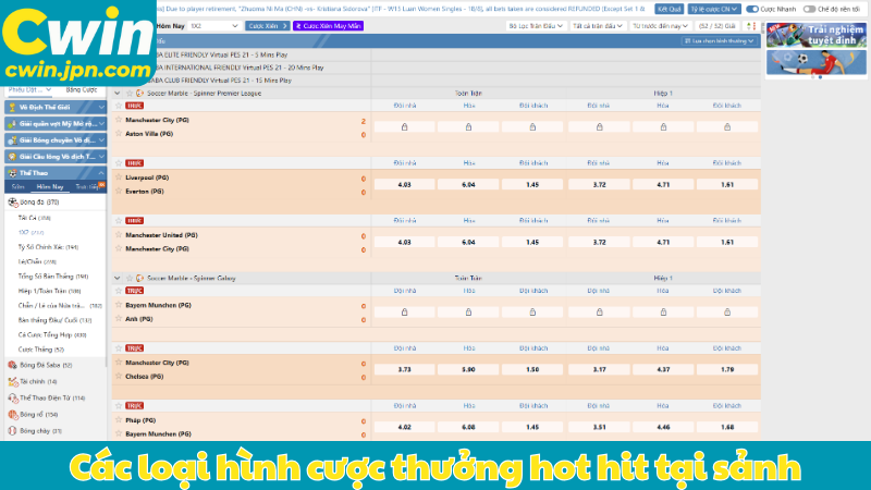 Các loại hình cược thưởng hot hit tại sảnh