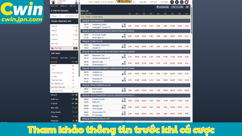 Tham khảo thông tin trước khi cá cược