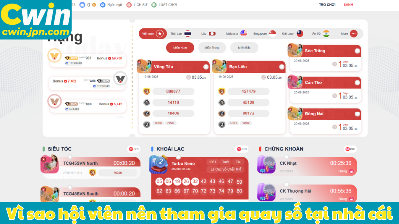 Vì sao hội viên nên tham gia quay số tại nhà cái