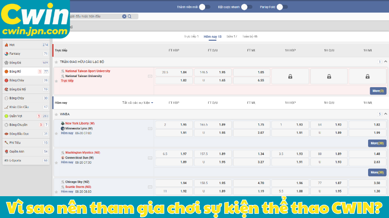 Vì sao nên tham gia chơi sự kiện thể thao CWIN?