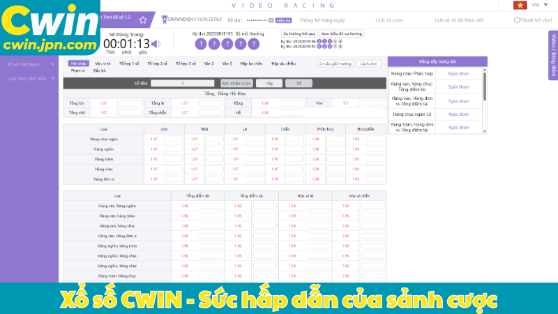 Xổ số CWIN - Sức hấp dẫn của sảnh cược